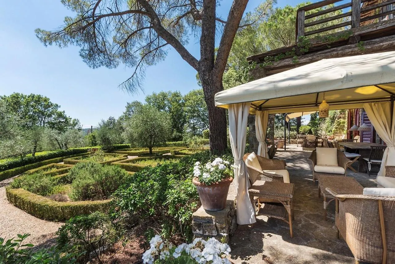 Villa Le Corti Greve in Chianti
