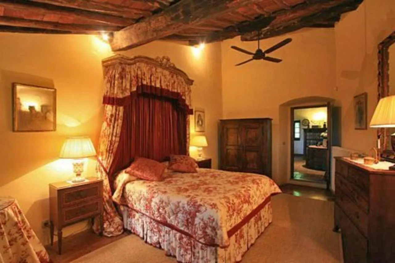 Villa Le Corti Greve in Chianti
